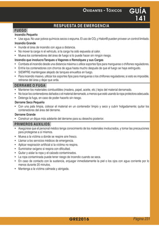 GRE2016
GUÍA
141
RESPUESTA DE EMERGENCIA
FUEGO
Incendio Pequeño
2
Incendio Grande
Incendio que involucraTanques o Vagones o Remolques y sus Cargas
DERRAME O FUGA
Derrame Seco Pequeño
Derrame Grande
PRIMEROS AUXILIOS
OXIDANTES - TÓXICOS
Página 231
 