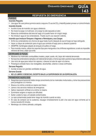 GRE2016
GUÍA
143
RESPUESTA DE EMERGENCIA
FUEGO
Incendio Pequeño
2
Incendio Grande
Incendio que involucraTanques o Vagones o Remolques y sus Cargas
DERRAME O FUGA
Derrame Pequeño
Derrame Grande
NO LO LIMPIE O DESECHE, EXCEPTO BAJO LA SUPERVISION DE UN ESPECIALISTA.
PRIMEROS AUXILIOS
OXIDANTES (INESTABLES)
Página 235
 