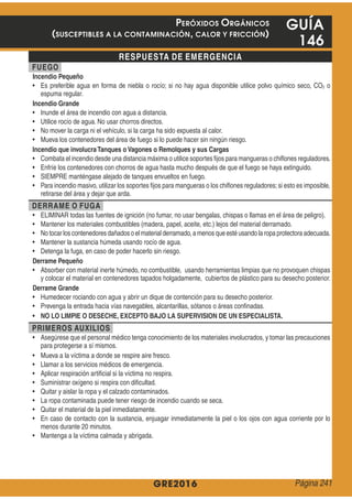 GRE2016
GUÍA
146
RESPUESTA DE EMERGENCIA
FUEGO
Incendio Pequeño
2
Incendio Grande
Incendio que involucraTanques o Vagones o Remolques y sus Cargas
DERRAME O FUGA
Derrame Pequeño
Derrame Grande
NO LO LIMPIE O DESECHE, EXCEPTO BAJO LA SUPERVISION DE UN ESPECIALISTA.
PRIMEROS AUXILIOS
PERÓXIDOS ORGÁNICOS
(SUSCEPTIBLES A LA CONTAMINACIÓN, CALOR Y FRICCIÓN)
Página 241
 