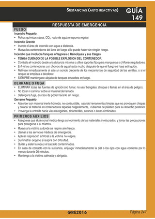 GRE2016
GUÍA
149
RESPUESTA DE EMERGENCIA
FUEGO
Incendio Pequeño
2
Incendio Grande
Incendio que involucraTanques o Vagones o Remolques y sus Cargas
TENGA CUIDADO DE LA POSIBLE EXPLOSION DEL CONTENEDOR.
DERRAME O FUGA
Derrame Pequeño
PRIMEROS AUXILIOS
SUSTANCIAS (AUTO REACTIVAS)
Página 247
 