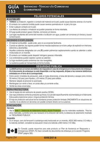 GRE2016
GUÍA
153
PELIGROS POTENCIALES
A LA SALUD
TÓXICO;
INCENDIO O EXPLOSION
(P)
SEGURIDAD PUBLICA
LLAMARprimeroal númerode teléfonode respuestaencasodeemergenciaeneldocumentodeembarque.
Si el documento de embarque no está disponible o no hay respuesta, diríjase a los números telefónicos
enlistados en el forro de la contraportada.
ROPA PROTECTORA
EVACUACIÓN
Derrame
Incendio
SUSTANCIAS - TÓXICAS Y/O CORROSIVAS
(COMBUSTIBLES)
Página 254
 
