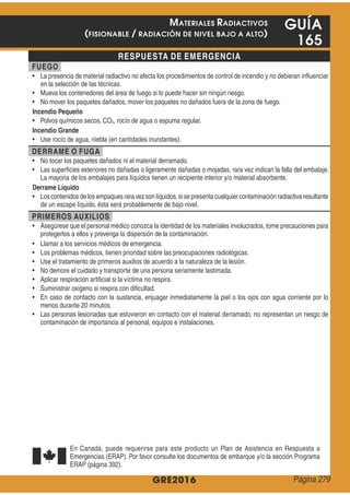GRE2016
GUÍA
165
RESPUESTA DE EMERGENCIA
FUEGO
Incendio Pequeño
2
Incendio Grande
DERRAME O FUGA
Derrame Líquido
PRIMEROS AUXILIOS
MATERIALES RADIACTIVOS
(FISIONABLE / RADIACIÓN DE NIVEL BAJO A ALTO)
Página 279
 