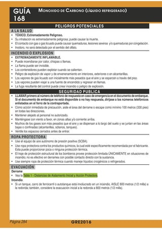 GRE2016
GUÍA
168
PELIGROS POTENCIALES
A LA SALUD
TÓXICO; Extremadamente Peligroso.
INCENDIO O EXPLOSION
EXTREMADAMENTE INFLAMABLE.
SEGURIDAD PUBLICA
LLAMARprimeroal númerode teléfonode respuestaencasodeemergenciaeneldocumentodeembarque.
Si el documento de embarque no está disponible o no hay respuesta, diríjase a los números telefónicos
enlistados en el forro de la contraportada.
ROPA PROTECTORA
EVACUACIÓN
Derrame
Incendio
MONOXIDO DE CARBONO (LÍQUIDO REFRIGERADO)
Página 284
 