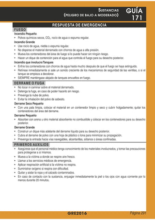 GRE2016
GUÍA
171
RESPUESTA DE EMERGENCIA
FUEGO
Incendio Pequeño
2
Incendio Grande
Incendio que involucraTanques
DERRAME O FUGA
Derrame Seco Pequeño
Derrame Pequeño
Derrame Grande
PRIMEROS AUXILIOS
SUSTANCIAS
(PELIGRO DE BAJO A MODERADO)
Página 291
 