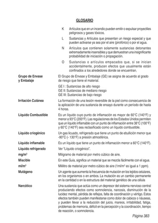 GLOSARIO
K Artículos que en un incendio pueden emitir o expulsar proyectiles
peligrosos y gases tóxicos.
L Sustancias y Artículos que presentan un riesgo especial y que
pueden activarse ya sea por el aire (pirofórico) o por el agua.
N Artículos que contienen solamente sustancias detonantes
extremadamenteinsensiblesyquedemuestranunainsigniﬁcante
probabilidad de iniciación o propagación.
O Sustancias o artículos empacados que, si se inician
accidentalmente, producen efectos que usualmente están
conﬁnados a los alrededores donde se encuentran.
Grupo de Envase El Grupo de Envase y Embalaje (GE) se asigna de acuerdo al grado
y Embalaje de riesgo que tiene el material.
GE I : Sustancias de alto riesgo
GE II: Sustancias de mediano riesgo
GE III: Sustancias de bajo riesgo
Irritación Cutánea La formación de una lesión reversible de la piel como consecuencia de
la aplicación de una sustancia de ensayo durante un período de hasta
4 horas.
Líquido Combustible Es un líquido cuyo punto de inﬂamación es mayor de 60°C (140°F) y
menor a 93°C (200°F).Las regulaciones de los Estados Unidos permiten
que un líquido inﬂamable con un punto de inﬂamación entre 38°C (100°F)
y 60°C (140°F) sea reclasiﬁcado como un líquido combustible.
Líquido criogénico Un gas licuado, refrigerado que tiene un punto de ebullición menor que
-90°C (- 130°F) a presión atmosférica.
Líquido inﬂamable Es un líquido que tiene un punto de inﬂamación menor a 60°C (140°F).
Líquido refrigerado Ver “Líquido criogénico”.
mg/m3
Miligramo de material por metro cúbico de aire.
Miscible En este Guía, signiﬁca un material que se mezcla fácilmente con el agua.
ml/m3
Mililitro de material por metro cúbico de aire (1ml/m3
es igual a 1 ppm).
Mutágeno Unagentequeaumentalafrecuenciademutaciónenlostejidoscelulares,
en los organismos o en ambos. La mutación es un cambio permanente
en la cantidad o en la estructura del material genético de una célula
Narcótico Una sustancia que actúa como un depresor del sistema nervioso central
produciendo efectos como somnolencia, narcosis, disminución de la
lucidez mental, pérdida de reﬂejos, falta de coordinación y vértigo. Estos
efectos también pueden manifestarse como dolor de cabeza o náuseas,
y pueden llevar a la reducción del juicio, mareos, irritabilidad, fatiga,
problemas de memoria, déﬁcit en la percepción y la coordinación, tiempo
de reacción, o somnolencia.
Página 383
 