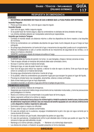 RESPUESTA DE EMERGENCIA
FUEGO
•	 NO EXTINGA UN INCENDIO DE FUGA DE GAS A MENOS QUE LA FUGA PUEDA SER DETENIDA.
Incendio Pequeño
•	 Polvos químicos secos, CO2, rocío de agua o espuma regular.
Incendio Grande
•	 Usar rocío de agua, niebla o espuma regular.
•	 Si se puede hacer de manera segura, aleje los contenedores no dañados del área alrededor del fuego.
•	 Los cilindros dañados deberán ser manipulados solamente por especialistas.
Incendio que involucra Tanques
•	 Combata el incendio desde una distancia máxima o utilice los dispositivos de chorro maestro o las boquillas
de monitores.
•	 Enfríe los contenedores con cantidades abundantes de agua hasta mucho después de que el fuego se haya
extinguido.
•	 No ponga agua directamente a la fuente de la fuga o mecanismos de seguridad; puede ocurrir congelamiento.
•	 Retírese inmediatamente si sale un sonido creciente de los mecanismos de seguridad de las ventilas, o si el
tanque se empieza a decolorar.
•	 SIEMPRE manténgase alejado de tanques envueltos en fuego.
DERRAME O FUGA
•	 ELIMINAR todas las fuentes de ignición (no fumar, no usar bengalas, chispas o llamas) cercanas al área.
•	 Todo el equipo utilizado al manipular del producto debe estar conectado a tierra.
•	 No tocar ni caminar sobre el material derramado.
•	 Detenga la fuga, en caso de poder hacerlo sin riesgo.
•	 Usar rocío de agua para reducir los vapores; o desviar la nube de vapor a la deriva. Evite que flujos de agua
entren en contacto con el material derramado.
•	 No ponga agua directamente al derrame o fuente de la fuga.
•	 Si es posible, voltee los contenedores que presenten fugas para que escapen los gases en lugar del líquido.
•	 Prevenga la entrada hacia vías navegables, alcantarillas, sótanos o áreas confinadas.
•	 Aisle el área hasta que el gas se haya dispersado.
•	 Considere encender un derrame o fuga para eliminar el peligro de gas tóxico.
PRIMEROS AUXILIOS
•	 Llamar a los servicios médicos de emergencia.
•	 Asegúrese que el personal médico tenga conocimiento de los materiales involucrados, y tome las precauciones
para protegerse a sí mismos.
•	 Mueva a la víctima al aire no contaminado si se puede hacer de forma segura.
•	 Aplicar respiración artificial si la víctima no respira.
•	 No realice la reanimación boca a boca si la víctima ingirió o inhaló la sustancia; lavele la cara y la boca antes
de administrar respiración artificial. Use una máscara de bolsillo equipada con una válvula unidireccional
u otro dispositivo médico respiratorio adecuado.
•	 Suministrar oxígeno si respira con dificultad.
•	 Quitar y aislar la ropa y el calzado contaminados.
•	 En caso de contacto con la sustancia, enjuague inmediatamente la piel o los ojos con agua corriente por lo
menos durante 20 minutos.
•	 En caso de contacto con gas licuado, descongelar las partes con agua tibia.
•	 En caso de quemaduras, inmediatamente enfríe la piel afectada todo el tiempo que pueda con agua fría. No
remueva la ropa que está adherida a la piel.
•	 Mantenga a la víctima calmada y abrigada. • Mantener a la víctima bajo observación.
•	 Los efectos de contacto o inhalación se pueden presentar en forma retardada.
GRE2020
GUÍA
117
Gases - Tóxicos - Inflamables
(peligro extremo)
Página 179
 