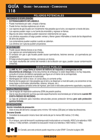 PELIGROS POTENCIALES
INCENDIO O EXPLOSIÓN
•	 EXTREMADAMENTE INFLAMABLE.
•	 Puede incendiarse por calor, chispas o llamas.
•	 Puede formar mezclas explosivas con el aire.
•	 Los vapores de gas licuado son inicialmente más pesados que el aire y se esparcen a través del piso.
•	 Los vapores pueden viajar a una fuente de encendido y regresar en llamas.
•	 Algunos de estos materiales pueden reaccionar violentamente con agua.
•	 Los cilindros expuestos al fuego pueden ventear y liberar gases inflamables a través de los dispositivos
de alivio de presión.
•	 Los contenedores pueden explotar cuando se calientan.
•	 Los cilindros con rupturas pueden proyectarse.
A LA SALUD
•	 Puede causar efectos tóxicos si se inhala.
•	 Los vapores son extremadamente irritantes.
•	 El contacto con gas o gas licuado puede causar quemaduras, lesiones severas y/o quemaduras por
congelación.
•	 El fuego producirá gases irritantes, corrosivos y/o tóxicos.
•	 Las fugas resultantes del control del incendio o de la dilución con agua, pueden causar contaminación
ambiental.
SEGURIDAD PUBLICA
•	 LLAME AL 911. Luego llame al número de teléfono de respuesta a emergencias en los
documentos de embarque. Si los documentos de embarque no están disponibles o no hay respuesta,
consulte el número de teléfono apropiado que figura en el interior de la contraportada.
•	 Mantener alejado al personal no autorizado.
•	 Manténgase con viento a favor, en zonas altas y/o corriente arriba.
•	 Muchos de los gases son más pesados que el aire y se dispersan a nivel del suelo y se concentran en las
áreas bajas o confinadas (alcantarillas, sótanos, tanques, etc.).
•	 Ventile los espacios cerrados antes de ingresar, pero solo si está adecuadamente capacitado y equipado.
ROPA PROTECTORA
•	 Use el equipo de respiración autónoma (ERA) de presión positiva.
•	 Use la ropa de protección química que está específicamente recomendada por el fabricante cuando NO
EXISTA RIESGO DE INCENDIO.
•	 La ropa de protección para incendios estructurales provee protección térmica pero solo protección
química limitada.
EVACUACIÓN
Acción inmediata de precaución
•	 Aisle el área del derrame o escape como mínimo 100 metros (330 pies) en todas las direcciones.
Derrame Grande
•	 Considere la evacuación inicial a favor del viento de por lo menos 800 metros (1/2 milla).
Incendio
•	 Si un tanque, carro de ferrocarril o autotanque está involucrado en un incendio, AISLE a la redonda a 1600
metros (1 milla) también, considere la evacuación inicial a la redonda a 1600 metros (1 milla).
En Canadá, para este producto puede requerirse un plan ERAP. Consulte la página 389.
GRE2020
GUÍA
118
Gases - Inflamables - Corrosivos
Página 180
 