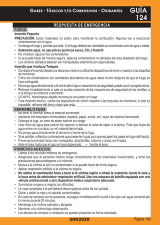 RESPUESTA DE EMERGENCIA
FUEGO
Incendio Pequeño
PRECAUCIÓN: Estos materiales no arden, pero mantienen la combustión. Algunos van a reaccionar
violentamente con el agua.
•	 Contengaelfuegoy permitaquearda. Sielfuegodebierasercombatidoserecomiendarocíodeaguaoniebla.
•	 Solamente agua, no use polvos químicos secos, CO2 o Halon®.
•	 No introducir agua en los contenedores.
•	 Si se puede hacer de manera segura, aleje los contenedores no dañados del área alrededor del fuego.
•	 Los cilindros dañados deberán ser manipulados solamente por especialistas.
Incendio que involucra Tanques
•	 Combata el incendio desde una distancia máxima o utilice los dispositivos de chorro maestro o las boquillas
de monitores.
•	 Enfríe los contenedores con cantidades abundantes de agua hasta mucho después de que el fuego se
haya extinguido.
•	 Nopongaaguadirectamentealafuentedelafugaomecanismosdeseguridad;puedeocurrircongelamiento.
•	 Retírese inmediatamente si sale un sonido creciente de los mecanismos de seguridad de las ventilas, o
si el tanque se empieza a decolorar.
•	 SIEMPRE manténgase alejado de tanques envueltos en fuego.
•	 Para incendio masivo, utilizar los dispositivos de chorro maestro o las boquillas de monitores; si esto es
imposible, retirarse del área y dejar que arda.
DERRAME O FUGA
•	 No tocar ni caminar sobre el material derramado.
•	 Mantener los materiales combustibles (madera, papel, aceite, etc.) lejos del material derramado.
•	 Detenga la fuga, en caso de poder hacerlo sin riesgo.
•	 Usar rocío de agua para reducir los vapores; o desviar la nube de vapor a la deriva. Evite que flujos de
agua entren en contacto con el material derramado.
•	 No ponga agua directamente al derrame o fuente de la fuga.
•	 Si es posible, voltee los contenedores que presenten fugas para que escapen los gases en lugar del líquido.
•	 Prevenga la entrada hacia vías navegables, alcantarillas, sótanos o áreas confinadas.
•	 Aisle el área hasta que el gas se haya dispersado. • Ventile el área.
PRIMEROS AUXILIOS
•	 Llamar a los servicios médicos de emergencia.
•	 Asegúrese que el personal médico tenga conocimiento de los materiales involucrados, y tome las
precauciones para protegerse a sí mismos.
•	 Mueva a la víctima al aire no contaminado si se puede hacer de forma segura.
•	 Aplicar respiración artificial si la víctima no respira.
•	 No realice la reanimación boca a boca si la víctima ingirió o inhaló la sustancia; lavele la cara y
la boca antes de administrar respiración artificial. Use una máscara de bolsillo equipada con una
válvula unidireccional u otro dispositivo médico respiratorio adecuado.
•	 Suministrar oxígeno si respira con dificultad.
•	 La ropa congelada a la piel deberá descongelarse antes de ser quitada.
•	 Quitar y aislar la ropa y el calzado contaminados.
•	 En caso de contacto con la sustancia, enjuague inmediatamente la piel o los ojos con agua corriente por
lo menos durante 20 minutos.
•	 Mantenga a la víctima calmada y abrigada.
•	 Mantener a la víctima bajo observación.
•	 Los efectos de contacto o inhalación se pueden presentar en forma retardada.
GRE2020
GUÍA
124
Gases - Tóxicos y/o Corrosivos - Oxidantes
Página 193
 