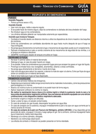 RESPUESTA DE EMERGENCIA
FUEGO
Incendio Pequeño
•	 Polvos químicos secos o CO2.
Incendio Grande
•	 Usar rocío de agua, niebla o espuma regular.
•	 Si se puede hacer de manera segura, aleje los contenedores no dañados del área alrededor del fuego.
•	 No introducir agua en los contenedores.
•	 Los cilindros dañados deberán ser manipulados solamente por especialistas.
Incendio que involucra Tanques
•	 Combata el incendio desde una distancia máxima o utilice los dispositivos de chorro maestro o las boquillas
de monitores.
•	 Enfríe los contenedores con cantidades abundantes de agua hasta mucho después de que el fuego se
haya extinguido.
•	 No ponga agua directamente a la fuente de la fuga o mecanismos de seguridad; puede ocurrir congelamiento.
•	 Retírese inmediatamente si sale un sonido creciente de los mecanismos de seguridad de las ventilas, o si
el tanque se empieza a decolorar.
•	 SIEMPRE manténgase alejado de tanques envueltos en fuego.
DERRAME O FUGA
•	 No tocar ni caminar sobre el material derramado.
•	 Detenga la fuga, en caso de poder hacerlo sin riesgo.
•	 Si es posible, voltee los contenedores que presenten fugas para que escapen los gases en lugar del líquido.
•	 Prevenga la entrada hacia vías navegables, alcantarillas, sótanos o áreas confinadas.
•	 No ponga agua directamente al derrame o fuente de la fuga.
•	 Usar rocío de agua para reducir los vapores; o desviar la nube de vapor a la deriva. Evite que flujos de agua
entren en contacto con el material derramado.
•	 Aisle el área hasta que el gas se haya dispersado.
PRIMEROS AUXILIOS
•	 Llamar a los servicios médicos de emergencia.
•	 Asegúrese que el personal médico tenga conocimiento de los materiales involucrados, y tome las precauciones
para protegerse a sí mismos.
•	 Mueva a la víctima al aire no contaminado si se puede hacer de forma segura.
•	 Aplicar respiración artificial si la víctima no respira.
•	 No realice la reanimación boca a boca si la víctima ingirió o inhaló la sustancia; lavele la cara y la
boca antes de administrar respiración artificial. Use una máscara de bolsillo equipada con una válvula
unidireccional u otro dispositivo médico respiratorio adecuado.
•	 Suministrar oxígeno si respira con dificultad.
•	 Quitar y aislar la ropa y el calzado contaminados.
•	 En caso de contacto con gas licuado, descongelar las partes con agua tibia.
•	 En caso de contacto con la sustancia, enjuague inmediatamente la piel o los ojos con agua corriente por lo
menos durante 20 minutos.
•	 En caso de contacto de la piel con Fluoruro de Hidrógeno, anhidro (UN1052), si hay disponible gel de
gluconato de calcio, enjuague 5 minutos y luego aplique el gel. De lo contrario, continúe enjuagando hasta
que el tratamiento médico esté disponible.
•	 Mantenga a la víctima calmada y abrigada.
•	 Mantener a la víctima bajo observación.
•	 Los efectos de contacto o inhalación se pueden presentar en forma retardada.
GRE2020
GUÍA
125
Gases - Tóxicos y/o Corrosivos
Página 195
 