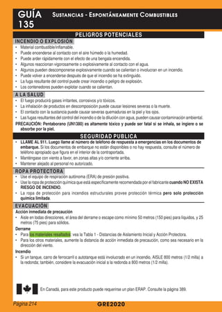 PELIGROS POTENCIALES
INCENDIO O EXPLOSIÓN
•	 Material combustible/inflamable.
•	 Puede encenderse al contacto con el aire húmedo o la humedad.
•	 Puede arder rápidamente con el efecto de una bengala encendida.
•	 Algunos reaccionan vigorosamente o explosivamente al contacto con el agua.
•	 Algunos pueden descomponerse explosivamente cuando se calientan o involucran en un incendio.
•	 Puede volver a encenderse después de que el incendio se ha extinguido.
•	 La fuga resultante del control puede crear incendio o peligro de explosión.
•	 Los contenedores pueden explotar cuando se calientan.
A LA SALUD
•	 El fuego producirá gases irritantes, corrosivos y/o tóxicos.
•	 La inhalación de productos en descomposición puede causar lesiones severas o la muerte.
•	 El contacto con la sustancia puede causar severas quemaduras en la piel y los ojos.
•	 Las fugas resultantes del control del incendio o de la dilución con agua, pueden causar contaminación ambiental.
PRECAUCIÓN: Pentaborano (UN1380) es altamente tóxico y puede ser fatal si se inhala, se ingiere o se
absorbe por la piel.
SEGURIDAD PUBLICA
•	 LLAME AL 911. Luego llame al número de teléfono de respuesta a emergencias en los documentos de
embarque. Si los documentos de embarque no están disponibles o no hay respuesta, consulte el número de
teléfono apropiado que figura en el interior de la contraportada.
•	 Manténgase con viento a favor, en zonas altas y/o corriente arriba.
•	 Mantener alejado al personal no autorizado.
ROPA PROTECTORA
•	 Use el equipo de respiración autónoma (ERA) de presión positiva.
•	 Use la ropa de protección química que está específicamente recomendada por el fabricante cuando NO EXISTA
RIESGO DE INCENDIO.
•	 La ropa de protección para incendios estructurales provee protección térmica pero solo protección
química limitada.
EVACUACIÓN
Acción inmediata de precaución
•	 Aisle en todas direcciones, el área del derrame o escape como mínimo 50 metros (150 pies) para líquidos, y 25
metros (75 pies) para sólidos.
Derrame
•	 Para los materiales resaltados: vea la Tabla 1 - Distancias de Aislamiento Inicial y Acción Protectora.
•	 Para los otros materiales, aumente la distancia de acción inmediata de precaución, como sea necesario en la
dirección del viento.
Incendio
•	 Si un tanque, carro de ferrocarril o autotanque está involucrado en un incendio, AISLE 800 metros (1/2 milla) a
la redonda; también, considere la evacuación inicial a la redonda a 800 metros (1/2 milla).
En Canadá, para este producto puede requerirse un plan ERAP. Consulte la página 389.
GRE2020
GUÍA
135
Sustancias - Espontáneamente Combustibles
Página 214
 