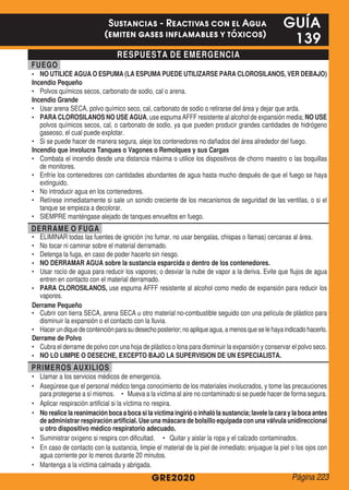 RESPUESTA DE EMERGENCIA
FUEGO
•	 NO UTILICE AGUA O ESPUMA (LA ESPUMA PUEDE UTILIZARSE PARA CLOROSILANOS, VER DEBAJO)
Incendio Pequeño
•	 Polvos químicos secos, carbonato de sodio, cal o arena.
Incendio Grande
•	 Usar arena SECA, polvo químico seco, cal, carbonato de sodio o retirarse del área y dejar que arda.
•	 PARA CLOROSILANOS NO USE AGUA, use espuma AFFF resistente al alcohol de expansión media; NO USE
polvos químicos secos, cal, o carbonato de sodio, ya que pueden producir grandes cantidades de hidrógeno
gaseoso, el cual puede explotar.
•	 Si se puede hacer de manera segura, aleje los contenedores no dañados del área alrededor del fuego.
Incendio que involucra Tanques o Vagones o Remolques y sus Cargas
•	 Combata el incendio desde una distancia máxima o utilice los dispositivos de chorro maestro o las boquillas
de monitores.
•	 Enfríe los contenedores con cantidades abundantes de agua hasta mucho después de que el fuego se haya
extinguido.
•	 No introducir agua en los contenedores.
•	 Retírese inmediatamente si sale un sonido creciente de los mecanismos de seguridad de las ventilas, o si el
tanque se empieza a decolorar.
•	 SIEMPRE manténgase alejado de tanques envueltos en fuego.
DERRAME O FUGA
•	 ELIMINAR todas las fuentes de ignición (no fumar, no usar bengalas, chispas o llamas) cercanas al área.
•	 No tocar ni caminar sobre el material derramado.
•	 Detenga la fuga, en caso de poder hacerlo sin riesgo.
•	 NO DERRAMAR AGUA sobre la sustancia esparcida o dentro de los contenedores.
•	 Usar rocío de agua para reducir los vapores; o desviar la nube de vapor a la deriva. Evite que flujos de agua
entren en contacto con el material derramado.
•	 PARA CLOROSILANOS, use espuma AFFF resistente al alcohol como medio de expansión para reducir los
vapores.
Derrame Pequeño
•	 Cubrir con tierra SECA, arena SECA u otro material no-combustible seguido con una película de plástico para
disminuir la expansión o el contacto con la lluvia.
•	 Hacer un dique de contención para su desecho posterior; no aplique agua, a menos que se le haya indicado hacerlo.
Derrame de Polvo
•	 Cubra el derrame de polvo con una hoja de plástico o lona para disminuir la expansión y conservar el polvo seco.
•	 NO LO LIMPIE O DESECHE, EXCEPTO BAJO LA SUPERVISION DE UN ESPECIALISTA.
PRIMEROS AUXILIOS
•	 Llamar a los servicios médicos de emergencia.
•	 Asegúrese que el personal médico tenga conocimiento de los materiales involucrados, y tome las precauciones
para protegerse a sí mismos. • Mueva a la víctima al aire no contaminado si se puede hacer de forma segura.
•	 Aplicar respiración artificial si la víctima no respira.
•	 No realice la reanimación boca a boca si la víctima ingirió o inhaló la sustancia; lavele la cara y la boca antes
de administrar respiración artificial. Use una máscara de bolsillo equipada con una válvula unidireccional
u otro dispositivo médico respiratorio adecuado.
•	 Suministrar oxígeno si respira con dificultad. • Quitar y aislar la ropa y el calzado contaminados.
•	 En caso de contacto con la sustancia, limpie el material de la piel de inmediato; enjuague la piel o los ojos con
agua corriente por lo menos durante 20 minutos.
•	 Mantenga a la víctima calmada y abrigada.
GRE2020
GUÍA
139
Sustancias - Reactivas con el Agua
(emiten gases inflamables y tóxicos)
Página 223
 