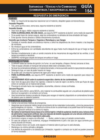 RESPUESTA DE EMERGENCIA
FUEGO
•	 Nota: La mayoría de las espumas reaccionan con el material y despiden gases corrosivos/tóxicos.
Incendio Pequeño
•	 CO2, polvo químico seco, arena seca, espuma resistente al alcohol.
Incendio Grande
•	 Usar rocío de agua, niebla o espuma resistente al alcohol.
•	 PARA CLOROSILANOS, NO USE AGUA, use espuma AFFF resistente al alcohol como medio de expansión.
•	 Si se puede hacer de manera segura, aleje los contenedores no dañados del área alrededor del fuego.
•	 Evite apuntar chorros directos o sólidos directamente al producto.
Incendio que involucra Tanques o Vagones o Remolques y sus Cargas
•	 Combata el incendio desde una distancia máxima o utilice los dispositivos de chorro maestro o las boquillas
de monitores.
•	 No introducir agua en los contenedores.
•	 Enfríe los contenedores con cantidades abundantes de agua hasta mucho después de que el fuego se haya
extinguido.
•	 Retírese inmediatamente si sale un sonido creciente de los mecanismos de seguridad de las ventilas, o si el
tanque se empieza a decolorar.
•	 SIEMPRE manténgase alejado de tanques envueltos en fuego.
DERRAME O FUGA
•	 ELIMINAR todas las fuentes de ignición (no fumar, no usar bengalas, chispas o llamas) cercanas al área.
•	 Todo el equipo utilizado al manipular del producto debe estar conectado a tierra.
•	 Notocarloscontenedoresdañadosoelmaterialderramado,amenosqueestéusandolaropaprotectoraadecuada.
•	 Detenga la fuga, en caso de poder hacerlo sin riesgo.
•	 Se puede usar una espuma supresora de vapor para reducir vapores.
•	 PARA CLOROSILANOS, use espuma AFFF resistente al alcohol como medio de expansión para reducir los
vapores.
•	 NO DERRAMAR AGUA sobre la sustancia esparcida o dentro de los contenedores.
•	 Usar rocío de agua para reducir los vapores; o desviar la nube de vapor a la deriva. Evite que flujos de agua
entren en contacto con el material derramado.
•	 Prevenga la entrada hacia vías navegables, alcantarillas, sótanos o áreas confinadas.
Derrame Pequeño
•	 Cubrir con tierra SECA, arena SECA u otro material no-combustible seguido con una película de plástico para
disminuir la expansión o el contacto con la lluvia.
•	 Usar herramientas limpias a prueba de chispas para recoger el material y depositarlo en contenedores forrados
de plástico para su desecho posterior.
PRIMEROS AUXILIOS
•	 Llamar a los servicios médicos de emergencia.
•	 Asegúrese que el personal médico tenga conocimiento de los materiales involucrados, y tome las precauciones
para protegerse a sí mismos. • Mueva a la víctima al aire no contaminado si se puede hacer de forma segura.
•	 Aplicar respiración artificial si la víctima no respira.
•	 No realice la reanimación boca a boca si la víctima ingirió o inhaló la sustancia; lavele la cara y la boca antes
de administrar respiración artificial. Use una máscara de bolsillo equipada con una válvula unidireccional
u otro dispositivo médico respiratorio adecuado.
•	 Suministrar oxígeno si respira con dificultad. • Quitar y aislar la ropa y el calzado contaminados.
•	 En caso de contacto con la sustancia, enjuague inmediatamente la piel o los ojos con agua corriente por lo
menos durante 20 minutos.
•	 Para contacto menor con la piel, evite esparcir el material sobre la piel que no esté afectada.
•	 Mantenga a la víctima calmada y abrigada.
•	 Los efectos de exposición a la substacia por (inhalación, ingestión o contacto con la piel) se pueden presentar
en forma retardada.
GRE2020
GUÍA
156
Sustancias - Tóxicas y/o Corrosivas
(combustibles / susceptibles al agua)
Página 257
 