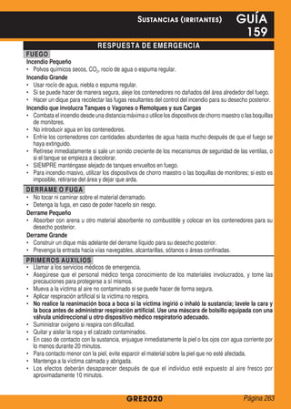 RESPUESTA DE EMERGENCIA
FUEGO
Incendio Pequeño
•	 Polvos químicos secos, CO2, rocío de agua o espuma regular.
Incendio Grande
•	 Usar rocío de agua, niebla o espuma regular.
•	 Si se puede hacer de manera segura, aleje los contenedores no dañados del área alrededor del fuego.
•	 Hacer un dique para recolectar las fugas resultantes del control del incendio para su desecho posterior.
Incendio que involucra Tanques o Vagones o Remolques y sus Cargas
•	 Combata el incendio desde una distancia máxima o utilice los dispositivos de chorro maestro o las boquillas
de monitores.
•	 No introducir agua en los contenedores.
•	 Enfríe los contenedores con cantidades abundantes de agua hasta mucho después de que el fuego se
haya extinguido.
•	 Retírese inmediatamente si sale un sonido creciente de los mecanismos de seguridad de las ventilas, o
si el tanque se empieza a decolorar.
•	 SIEMPRE manténgase alejado de tanques envueltos en fuego.
•	 Para incendio masivo, utilizar los dispositivos de chorro maestro o las boquillas de monitores; si esto es
imposible, retirarse del área y dejar que arda.
DERRAME O FUGA
•	 No tocar ni caminar sobre el material derramado.
•	 Detenga la fuga, en caso de poder hacerlo sin riesgo.
Derrame Pequeño
•	 Absorber con arena u otro material absorbente no combustible y colocar en los contenedores para su
desecho posterior.
Derrame Grande
•	 Construir un dique más adelante del derrame líquido para su desecho posterior.
•	 Prevenga la entrada hacia vías navegables, alcantarillas, sótanos o áreas confinadas.
PRIMEROS AUXILIOS
•	 Llamar a los servicios médicos de emergencia.
•	 Asegúrese que el personal médico tenga conocimiento de los materiales involucrados, y tome las
precauciones para protegerse a sí mismos.
•	 Mueva a la víctima al aire no contaminado si se puede hacer de forma segura.
•	 Aplicar respiración artificial si la víctima no respira.
•	 No realice la reanimación boca a boca si la víctima ingirió o inhaló la sustancia; lavele la cara y
la boca antes de administrar respiración artificial. Use una máscara de bolsillo equipada con una
válvula unidireccional u otro dispositivo médico respiratorio adecuado.
•	 Suministrar oxígeno si respira con dificultad.
•	 Quitar y aislar la ropa y el calzado contaminados.
•	 En caso de contacto con la sustancia, enjuague inmediatamente la piel o los ojos con agua corriente por
lo menos durante 20 minutos.
•	 Para contacto menor con la piel, evite esparcir el material sobre la piel que no esté afectada.
•	 Mantenga a la víctima calmada y abrigada.
•	 Los efectos deberán desaparecer después de que el individuo esté expuesto al aire fresco por
aproximadamente 10 minutos.
GRE2020
GUÍA
159
Sustancias (irritantes)
Página 263
 