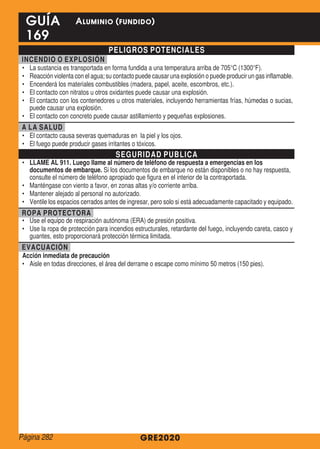 PELIGROS POTENCIALES
INCENDIO O EXPLOSIÓN
•	 La sustancia es transportada en forma fundida a una temperatura arriba de 705°C (1300°F).
•	 Reacción violenta con el agua; su contacto puede causar una explosión o puede producir un gas inflamable.
•	 Encenderá los materiales combustibles (madera, papel, aceite, escombros, etc.).
•	 El contacto con nitratos u otros oxidantes puede causar una explosión.
•	 El contacto con los contenedores u otros materiales, incluyendo herramientas frías, húmedas o sucias,
puede causar una explosión.
•	 El contacto con concreto puede causar astillamiento y pequeñas explosiones.
A LA SALUD
•	 El contacto causa severas quemaduras en la piel y los ojos.
•	 El fuego puede producir gases irritantes o tóxicos.
SEGURIDAD PUBLICA
•	 LLAME AL 911. Luego llame al número de teléfono de respuesta a emergencias en los
documentos de embarque. Si los documentos de embarque no están disponibles o no hay respuesta,
consulte el número de teléfono apropiado que figura en el interior de la contraportada.
•	 Manténgase con viento a favor, en zonas altas y/o corriente arriba.
•	 Mantener alejado al personal no autorizado.
•	 Ventile los espacios cerrados antes de ingresar, pero solo si está adecuadamente capacitado y equipado.
ROPA PROTECTORA
•	 Use el equipo de respiración autónoma (ERA) de presión positiva.
•	 Use la ropa de protección para incendios estructurales, retardante del fuego, incluyendo careta, casco y
guantes, esto proporcionará protección térmica limitada.
EVACUACIÓN
Acción inmediata de precaución
•	 Aisle en todas direcciones, el área del derrame o escape como mínimo 50 metros (150 pies).
GRE2020
GUÍA
169
Aluminio (fundido)
Página 282
 