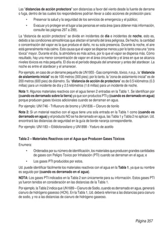Las distancias de acción protectora son distancias a favor del viento desde la fuente de derrame
o fuga, dentro de las cuales los respondedores podrían llevar a cabo acciones de protección para:
•	 Preservar la salud y la seguridad de los servicios de emergencia y el público;
•	 Evacuar y/o proteger en el lugar a las personas en esta área (para obtener más información,
consulte las páginas 297 a 299).
La “distancia de acción protectora” se divide en incidentes de día e incidentes de noche, esto es,
debido a las condiciones atmosféricas que afectan el tamaño del área peligrosa. De hecho, la cantidad
o concentración del vapor es la que produce el daño, no su sola presencia. Durante la noche, el aire
está generalmente más calmo. Esto causa que el vapor se disperse menos y por lo tanto crea una “zona
tóxica” mayor. Durante el día, la atmósfera es más activa, por lo que el vapor se dispersa más. Cómo
resultado, hay una menor concentración de vapor en el área circundante y el área en que se alcanza
niveles tóxicos es más pequeña. El día es el período después del amanecer y antes del atardecer. La
noche es entre el atardecer y el amanecer.
Por ejemplo, en caso de un derrame pequeño de UN1955 - Gas comprimido, tóxico, n.e.p., la “distancia
de aislamiento inicial” es de 100 metros (300 pies); por lo tanto, la “zona de aislamiento inicial” es de
200 metros (600 pies) de diámetro. Su “distancia de acción de protectora” es de 0.5 kilómetros (0.3
millas) para un incidente de día y 2.5 kilómetros (1.6 millas) para un incidente de noche.
Nota 1: Algunos materiales reactivos con el agua tienen 2 entradas en la Tabla 1. Se identifican por
(cuando es derramado sobre la tierra) ya que son productos PTI y (cuando es derramado en agua)
porque producen gases tóxicos adicionales cuando se derraman en agua.
Por ejemplo: UN1746 - Trifluoruro de bromo y UN1836 – Cloruro de tionilo
Nota 2: Si un material reactivo con el agua tiene una sola entrada en la Tabla 1 como (cuando es
derramado en agua) y el producto NO se ha derramado en agua, las Tabla 1 y Tabla 2 no aplican. Ud.
encontrará las distancias de seguridad en la guía de borde naranja correspondiente.
Por ejemplo: UN1183 – Etildiclorosilano y UN1898 - Yoduro de acetilo
Tabla 2 – Materiales Reactivos con el Agua que Producen Gases Tóxicos
Enumera:
•	 Ordenados por su número de identificación, los materiales que producen grandes cantidades
de gases con Peligro Toxico por Inhalación (PTI) cuando se derraman en el agua; e
•	 Los gases PTI producidos por estos.
Ud. puede identificar fácilmente los materiales reactivos con el agua en la Tabla 1, ya que su nombre
es seguido por (cuando es derramado en el agua).
NOTA: Los gases PTI indicados en la Tabla 2 son únicamente para su información. Estos gases PTI
ya fueron tenidos en consideración en las distancias de la Tabla 1.
Por ejemplo, la Tabla 2 indica que UN1689 – Cianuro de Sodio, cuando es derramado en agua, generará
cianuro de hidrógeno gaseoso (HCN). En la Tabla 1, Ud. deberá referirse a las distancias para cianuro
de sodio, y no a las distancias de cianuro de hidrógeno gaseoso.
Página 357
 