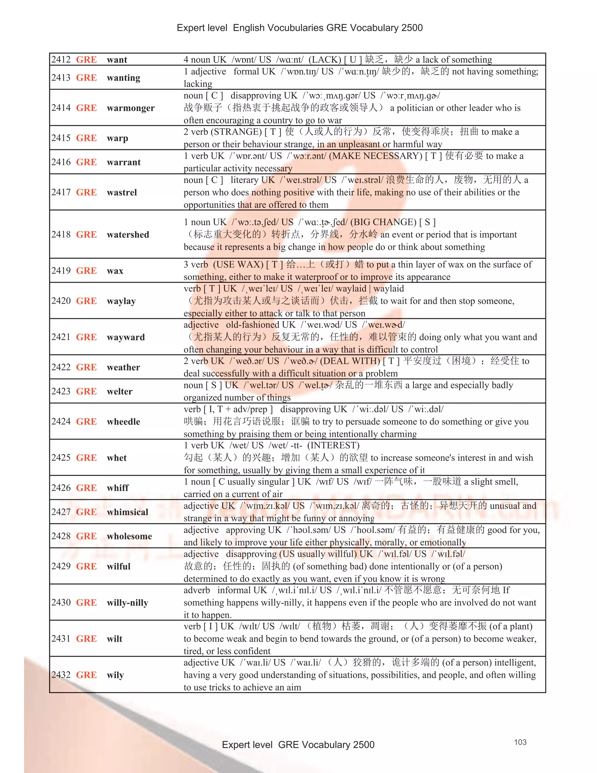 GRE English Vocabulary 2500 分级英语词汇GRE- 大师级必胜GRE词汇 | PDF