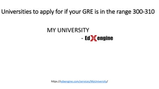 Universities to apply for if your GRE is in the range 300-310
MY UNIVERSITY
-
https://edxengine.com/services/MyUniversity/
 