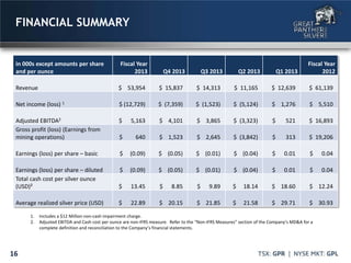 16
FINANCIAL SUMMARY
in 000s except amounts per share
and per ounce
Fiscal Year
2013 Q4 2013 Q3 2013 Q2 2013 Q1 2013
Fiscal Year
2012
Revenue $ 53,954 $ 15,837 $ 14,313 $ 11,165 $ 12,639 $ 61,139
Net income (loss) 1 $ (12,729) $ (7,359) $ (1,523) $ (5,124) $ 1,276 $ 5,510
Adjusted EBITDA2 $ 5,163 $ 4,101 $ 3,865 $ (3,323) $ 521 $ 16,893
Gross profit (loss) (Earnings from
mining operations) $ 640 $ 1,523 $ 2,645 $ (3,842) $ 313 $ 19,206
Earnings (loss) per share – basic $ (0.09) $ (0.05) $ (0.01) $ (0.04) $ 0.01 $ 0.04
Earnings (loss) per share – diluted $ (0.09) $ (0.05) $ (0.01) $ (0.04) $ 0.01 $ 0.04
Total cash cost per silver ounce
(USD)² $ 13.45 $ 8.85 $ 9.89 $ 18.14 $ 18.60 $ 12.24
Average realized silver price (USD) $ 22.89 $ 20.15 $ 21.85 $ 21.58 $ 29.71 $ 30.93
1. Includes a $12 Million non-cash impairment charge.
2. Adjusted EBITDA and Cash cost per ounce are non-IFRS measure. Refer to the “Non-IFRS Measures” section of the Company’s MD&A for a
complete definition and reconciliation to the Company’s financial statements.
 