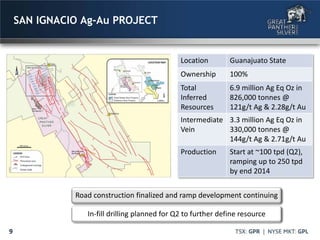 9
SAN IGNACIO Ag-Au PROJECT
Location Guanajuato State
Ownership 100%
Total
Inferred
Resources
6.9 million Ag Eq Oz in
826,000 tonnes @
121g/t Ag & 2.28g/t Au
Intermediate
Vein
3.3 million Ag Eq Oz in
330,000 tonnes @
144g/t Ag & 2.71g/t Au
Production Start at ~100 tpd (Q2),
ramping up to 250 tpd
by end 2014
In-fill drilling planned for Q2 to further define resource
Road construction finalized and ramp development continuing
 