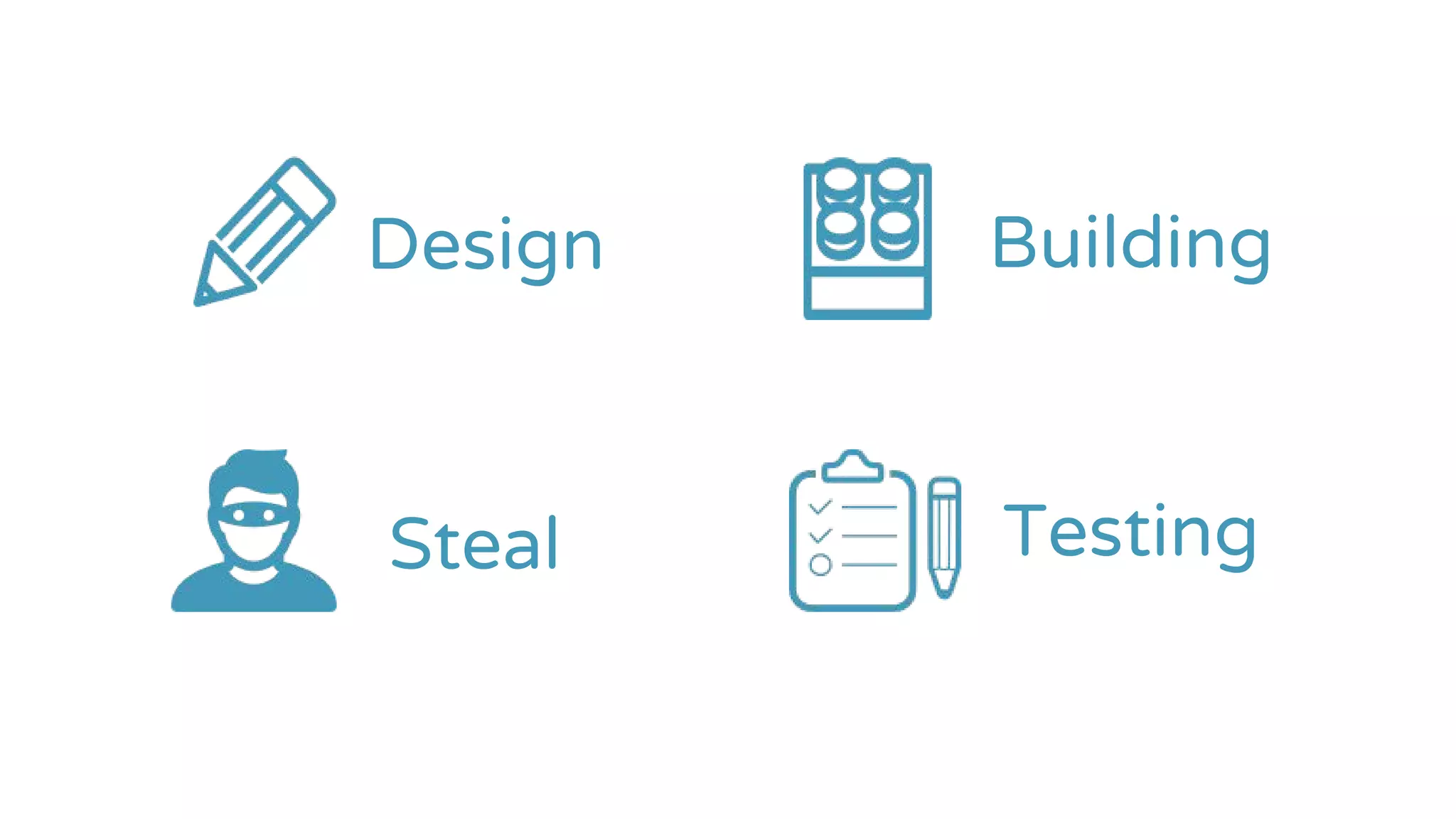 Design
Steal
Building
Testing
 