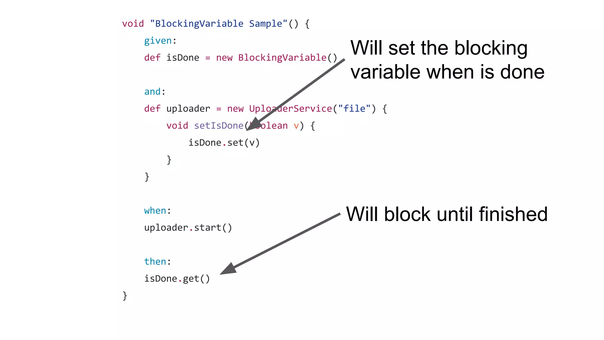void "BlockingVariable Sample"() {
given:
def isDone = new BlockingVariable()
and:
def uploader = new UploaderService("file") {
void setIsDone(boolean v) {
isDone.set(v)
}
}
when:
uploader.start()
then:
isDone.get()
}
Will set the blocking
variable when is done
Will block until finished
 