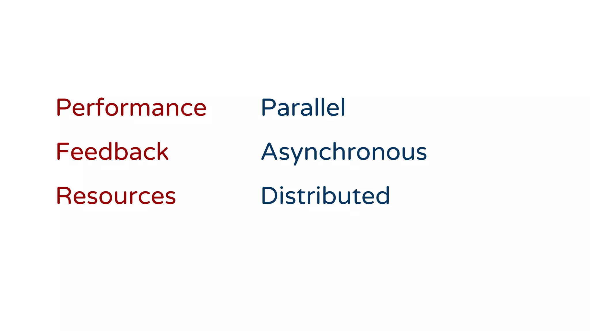 Performance
Feedback
Resources
Parallel
Asynchronous
Distributed
 