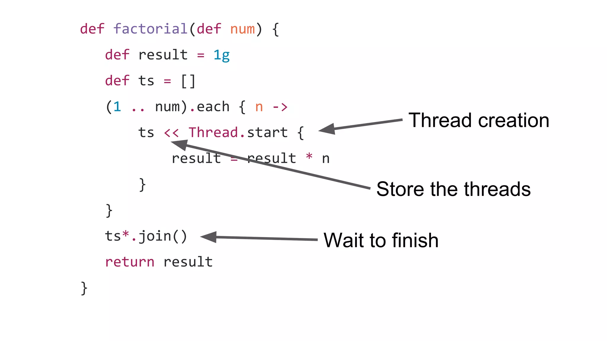 def factorial(def num) {
def result = 1g
def ts = []
(1 .. num).each { n ->
ts << Thread.start {
result = result * n
}
}
ts*.join()
return result
}
Thread creation
Wait to finish
Store the threads
 