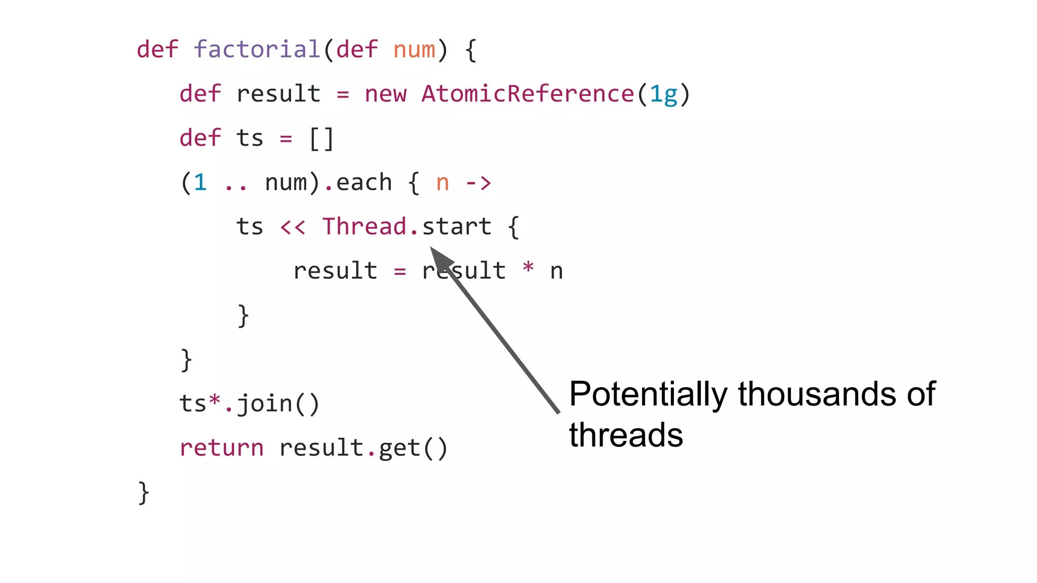 def factorial(def num) {
def result = new AtomicReference(1g)
def ts = []
(1 .. num).each { n ->
ts << Thread.start {
result = result * n
}
}
ts*.join()
return result.get()
}
Potentially thousands of
threads
 