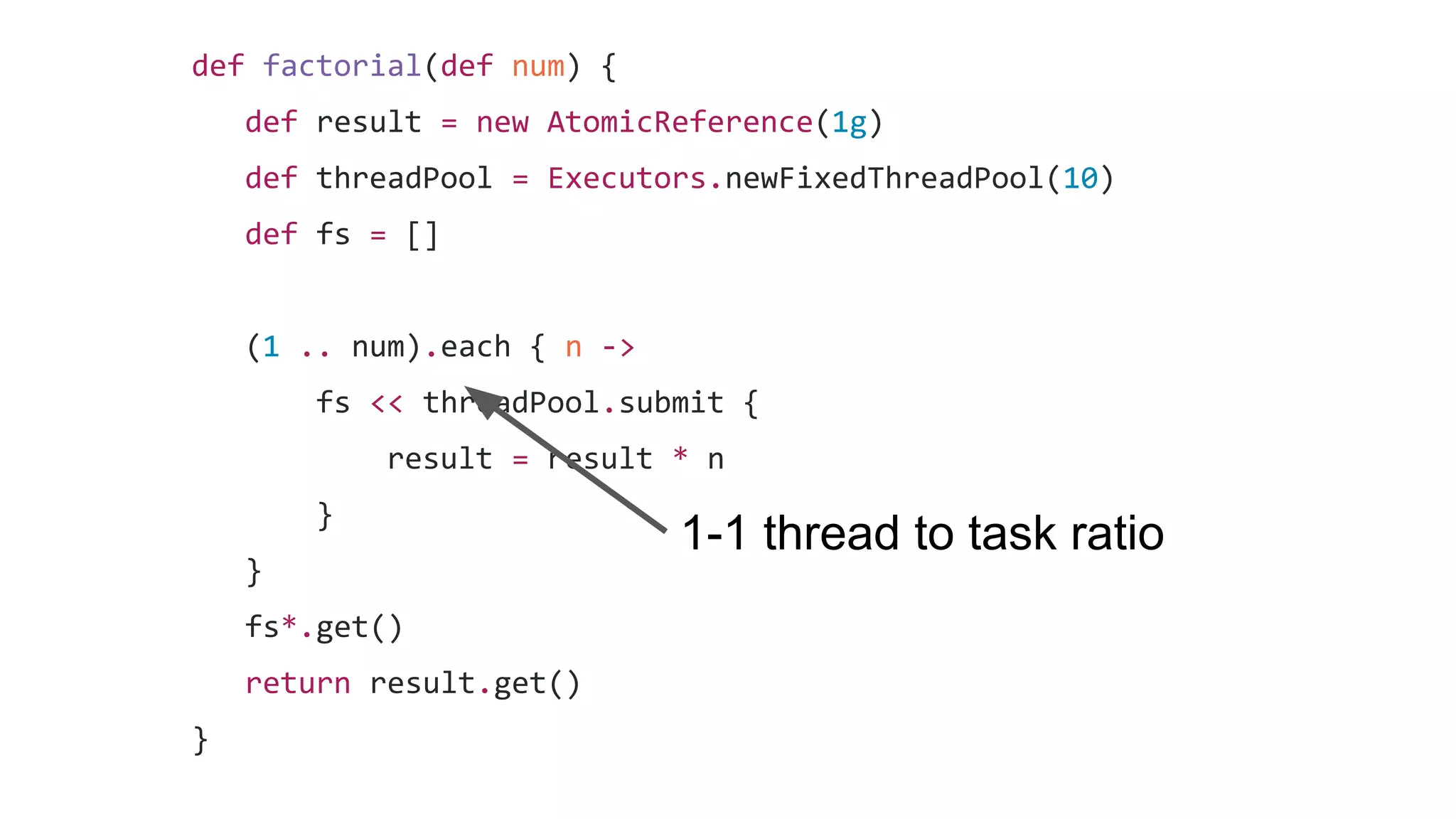 def factorial(def num) {
def result = new AtomicReference(1g)
def threadPool = Executors.newFixedThreadPool(10)
def fs = []
(1 .. num).each { n ->
fs << threadPool.submit {
result = result * n
}
}
fs*.get()
return result.get()
}
1-1 thread to task ratio
 