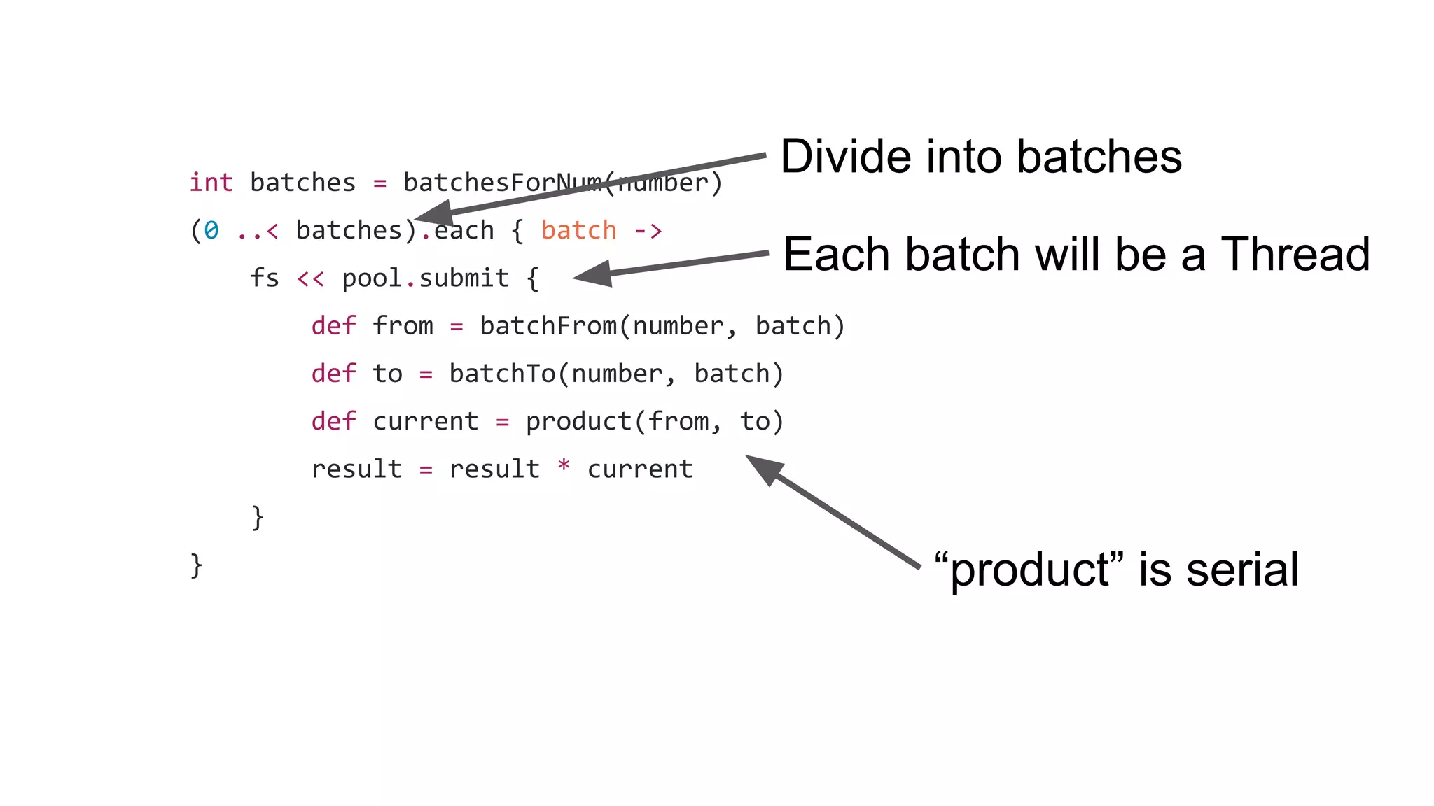 int batches = batchesForNum(number)
(0 ..< batches).each { batch ->
fs << pool.submit {
def from = batchFrom(number, batch)
def to = batchTo(number, batch)
def current = product(from, to)
result = result * current
}
}
Divide into batches
Each batch will be a Thread
“product” is serial
 