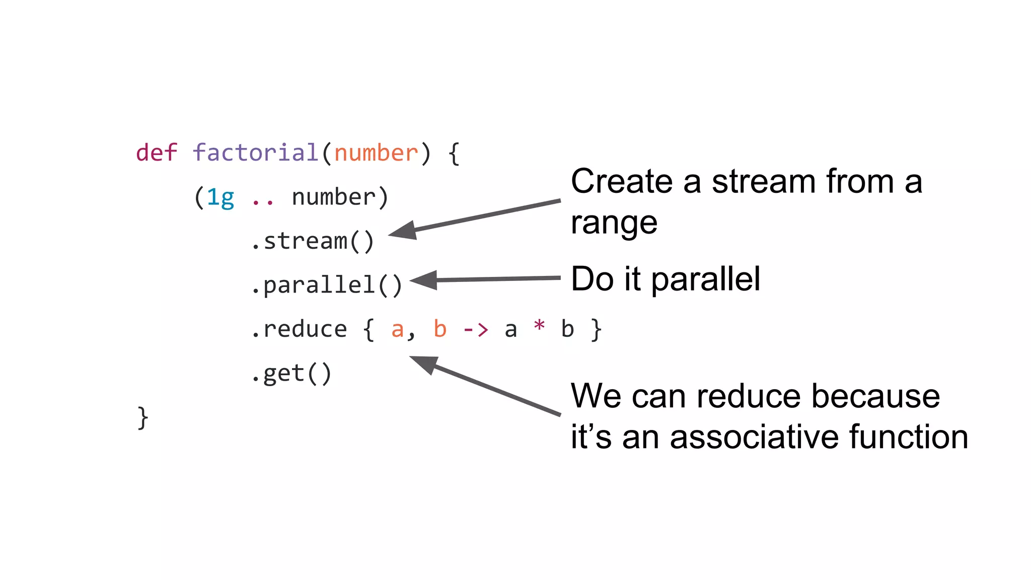 def factorial(number) {
(1g .. number)
.stream()
.parallel()
.reduce { a, b -> a * b }
.get()
}
Create a stream from a
range
Do it parallel
We can reduce because
it’s an associative function
 