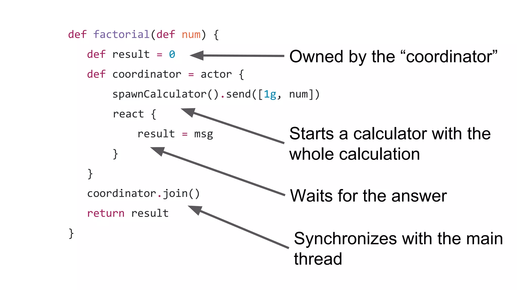 def factorial(def num) {
def result = 0
def coordinator = actor {
spawnCalculator().send([1g, num])
react {
result = msg
}
}
coordinator.join()
return result
}
Owned by the “coordinator”
Starts a calculator with the
whole calculation
Waits for the answer
Synchronizes with the main
thread
 