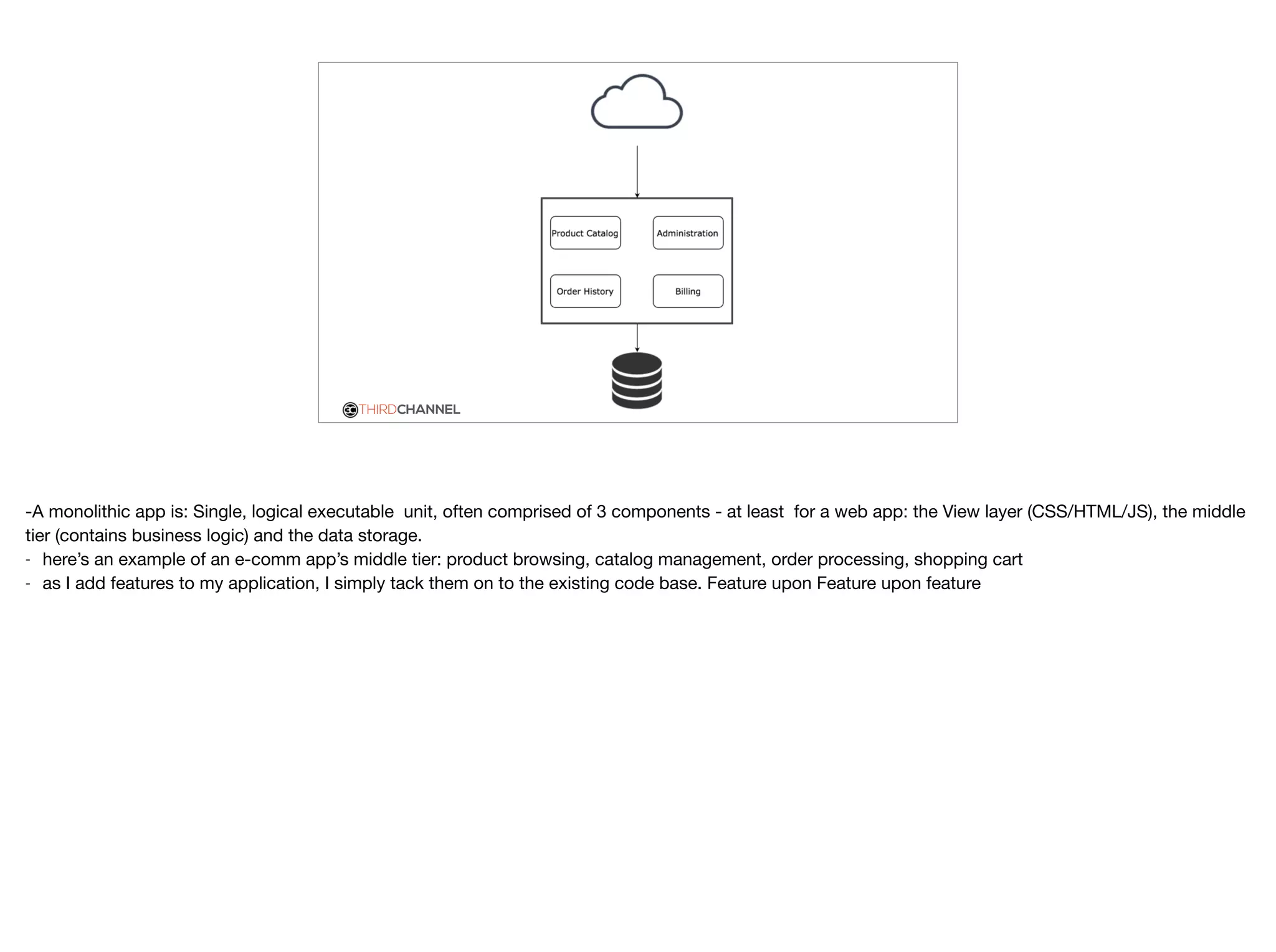 THIRDCHANNEL
-A monolithic app is: Single, logical executable unit, often comprised of 3 components - at least for a web app: the View layer (CSS/HTML/JS), the middle
tier (contains business logic) and the data storage.

- here’s an example of an e-comm app’s middle tier: product browsing, catalog management, order processing, shopping cart

- as I add features to my application, I simply tack them on to the existing code base. Feature upon Feature upon feature
 