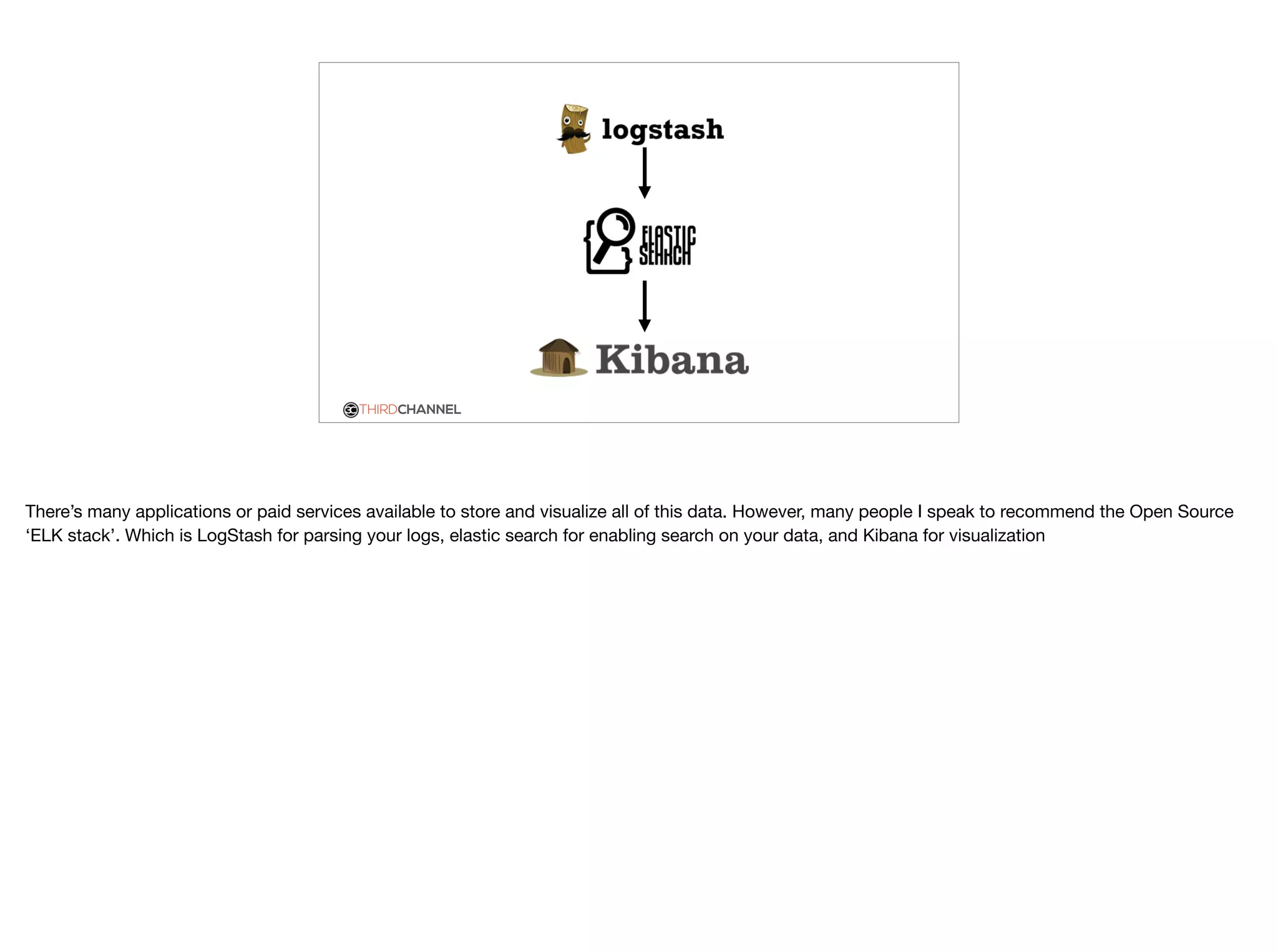 THIRDCHANNEL
There’s many applications or paid services available to store and visualize all of this data. However, many people I speak to recommend the Open Source
‘ELK stack’. Which is LogStash for parsing your logs, elastic search for enabling search on your data, and Kibana for visualization

 