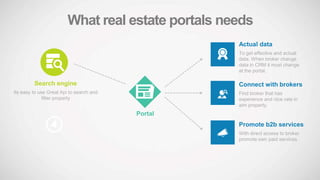 Portal
Search engine
Its easy to use Greal Api to search and
filter property
Actual data
To get effective and actual
data. When broker change
data in CRM it must change
at the portal.
Connect with brokers
Find broker that has
experience and nice rate in
aim property.
Promote b2b services
With direct access to broker
promote own paid services
What real estate portals needs
 