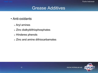 HOME END                                     Fuchs Indonesia



                         Grease Additives

      • Anti-oxidants
           Aryl amines
           Zinc dialkyldithiophosphates
           Hinderes phenols
           Zinc and amine dithiocarbamates




              12
 