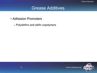 HOME END                                       Fuchs Indonesia



                       Grease Additives

      • Adhesion Promoters
           Polyolefins and olefin copolymers




              15
 