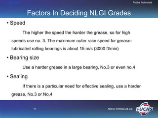 HOME END                                                               Fuchs Indonesia



             Factors In Deciding NLGI Grades
• Speed
           The higher the speed the harder the grease, so for high
   speeds use no. 3. The maximum outer race speed for grease-
   lubricated rolling bearings is about 15 m/s (3000 ft/min)

• Bearing size
           Use a harder grease in a large bearing, No.3 or even no.4

• Sealing
           If there is a particular need for effective sealing, use a harder
   grease, No.3 or No.4


                17
 