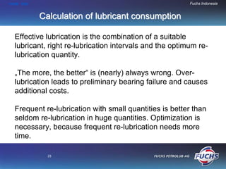 HOME END                                                 Fuchs Indonesia


           Calculation of lubricant consumption

  Effective lubrication is the combination of a suitable
  lubricant, right re-lubrication intervals and the optimum re-
  lubrication quantity.

  „The more, the better“ is (nearly) always wrong. Over-
  lubrication leads to preliminary bearing failure and causes
  additional costs.

  Frequent re-lubrication with small quantities is better than
  seldom re-lubrication in huge quantities. Optimization is
  necessary, because frequent re-lubrication needs more
  time.

             23
 