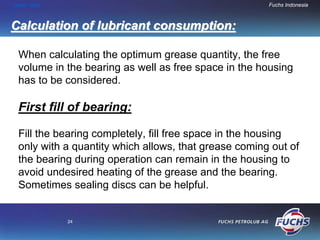 HOME END                                              Fuchs Indonesia



Calculation of lubricant consumption:

 When calculating the optimum grease quantity, the free
 volume in the bearing as well as free space in the housing
 has to be considered.

 First fill of bearing:

 Fill the bearing completely, fill free space in the housing
 only with a quantity which allows, that grease coming out of
 the bearing during operation can remain in the housing to
 avoid undesired heating of the grease and the bearing.
 Sometimes sealing discs can be helpful.


           24
 