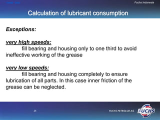 HOME END                                                       Fuchs Indonesia



           Calculation of lubricant consumption

Exceptions:

very high speeds:
       fill bearing and housing only to one third to avoid
ineffective working of the grease

very low speeds:
       fill bearing and housing completely to ensure
lubrication of all parts. In this case inner friction of the
grease can be neglected.



             25
 