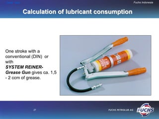 HOME END                                          Fuchs Indonesia


           Calculation of lubricant consumption

Basic quantities when using grease guns:



One stroke with a
conventional (DIN) or
with
SYSTEM REINER-
Grease Gun gives ca. 1,5
- 2 ccm of grease.




              27
 