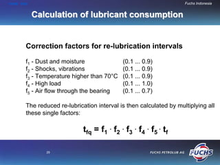 HOME END                                                            Fuchs Indonesia


           Calculation of lubricant consumption


       Correction factors for re-lubrication intervals

       f1 - Dust and moisture               (0.1 ... 0.9)
       f2 - Shocks, vibrations              (0.1 ... 0.9)
       f3 - Temperature higher than 70°C    (0.1 ... 0.9)
       f4 - High load                       (0.1 ... 1.0)
       f5 - Air flow through the bearing    (0.1 ... 0.7)

       The reduced re-lubrication interval is then calculated by multiplying all
       these single factors:

                             tfq = f1 . f2 . f3 . f4 . f5 . tf

              29
 