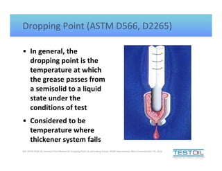 Dropping Point Analysis Grease Fundamentals and Analysis | PDF