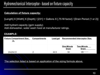 Smith 8450 Large Capacity Steel Grease Interceptor