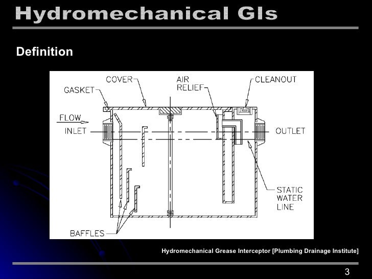 Grease Interceptors Manufactured by Jay R. Smith Mfg. Co.
