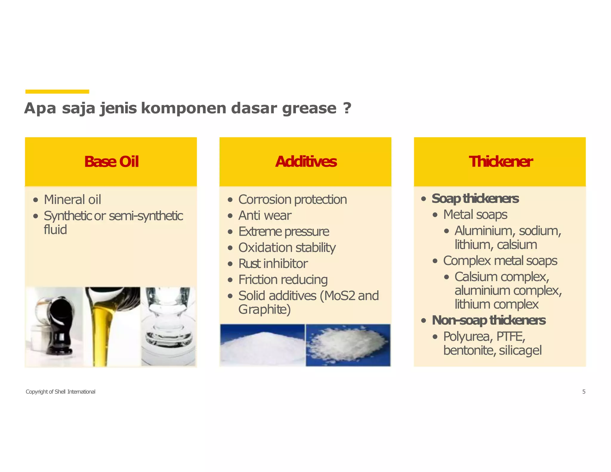 GREASE MANDATORY MODUL_001XX-19-0000147 (1)-converted.pptx