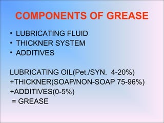 COMPONENTS OF GREASE
• LUBRICATING FLUID
• THICKNER SYSTEM
• ADDITIVES
LUBRICATING OIL(Pet./SYN. 4-20%)
+THICKNER(SOAP/NON-SOAP 75-96%)
+ADDITIVES(0-5%)
= GREASE
 