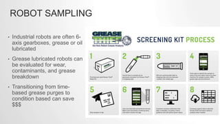 Grease sampling and analysis overview | PPT