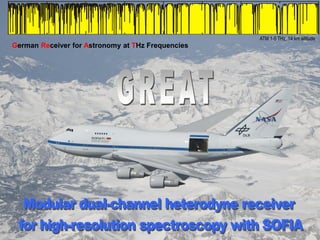 MPIfR
                                                                        KOSMA
                                                                        MPS
                                                                        DLR-PF
                                                           ATM 1-5 THz, 14 km altitude
  German Receiver for Astronomy at THz Frequencies




R.Güsten                                             SOFIA Media Day - June 08, 2011
 